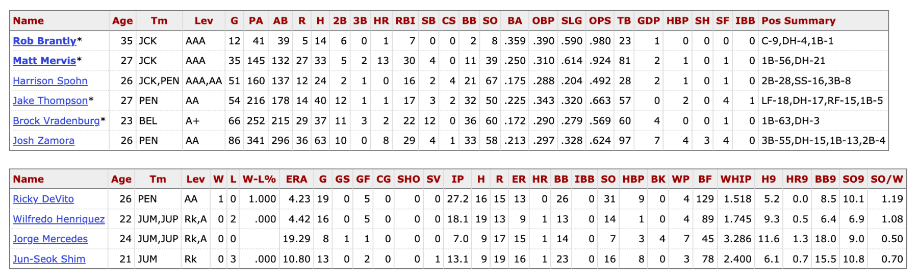 Screenshot 2025-08-06 at 10.13.11 AM.png