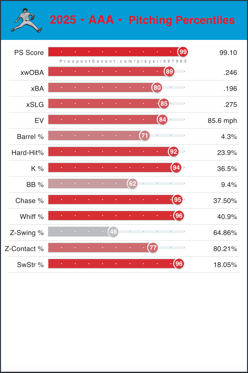 Screenshot 2025-08-11 at 11.17.12 AM.png