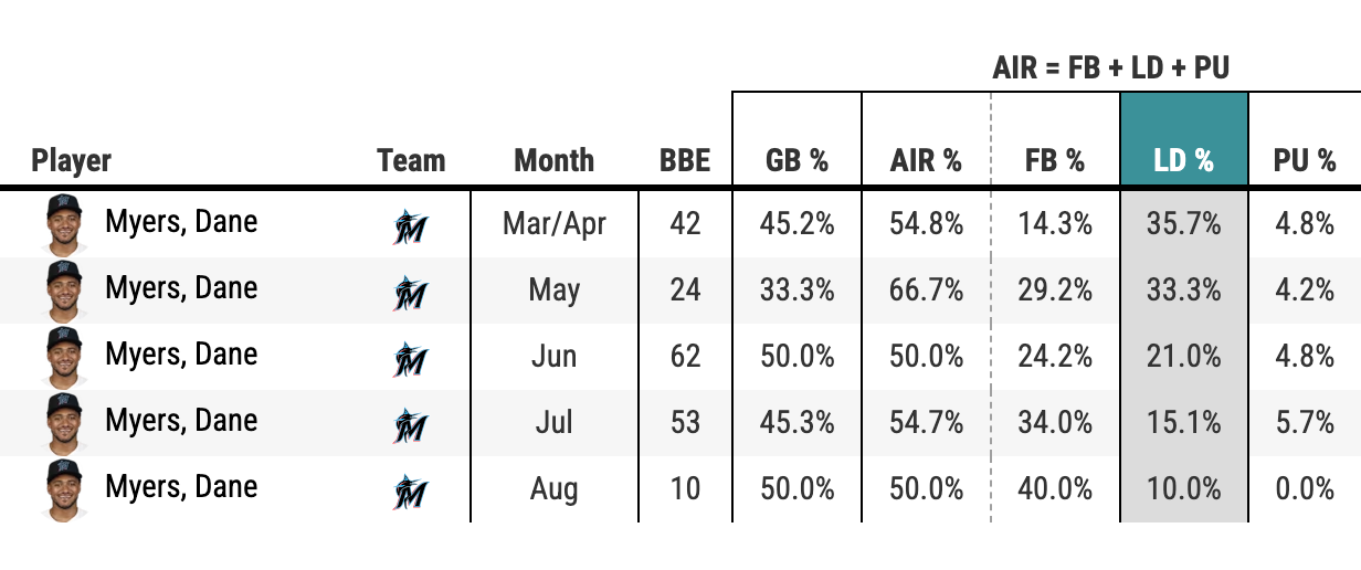 Screenshot 2025-08-11 at 12.41.45 AM.png