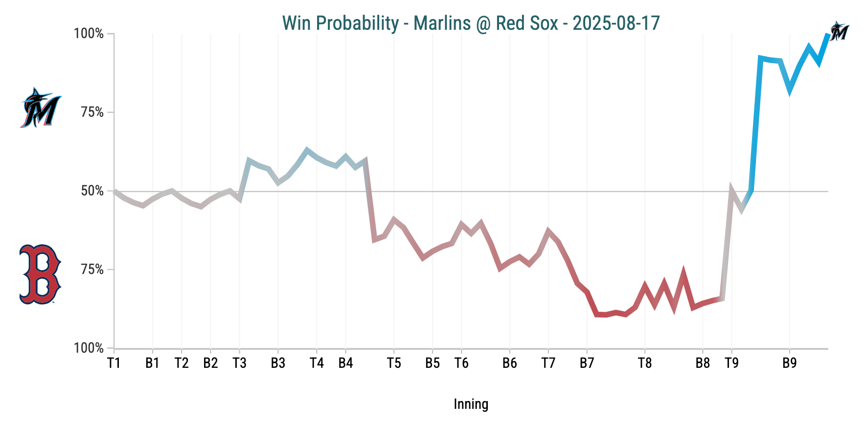 Screenshot 2025-08-17 at 4.31.57 PM.png