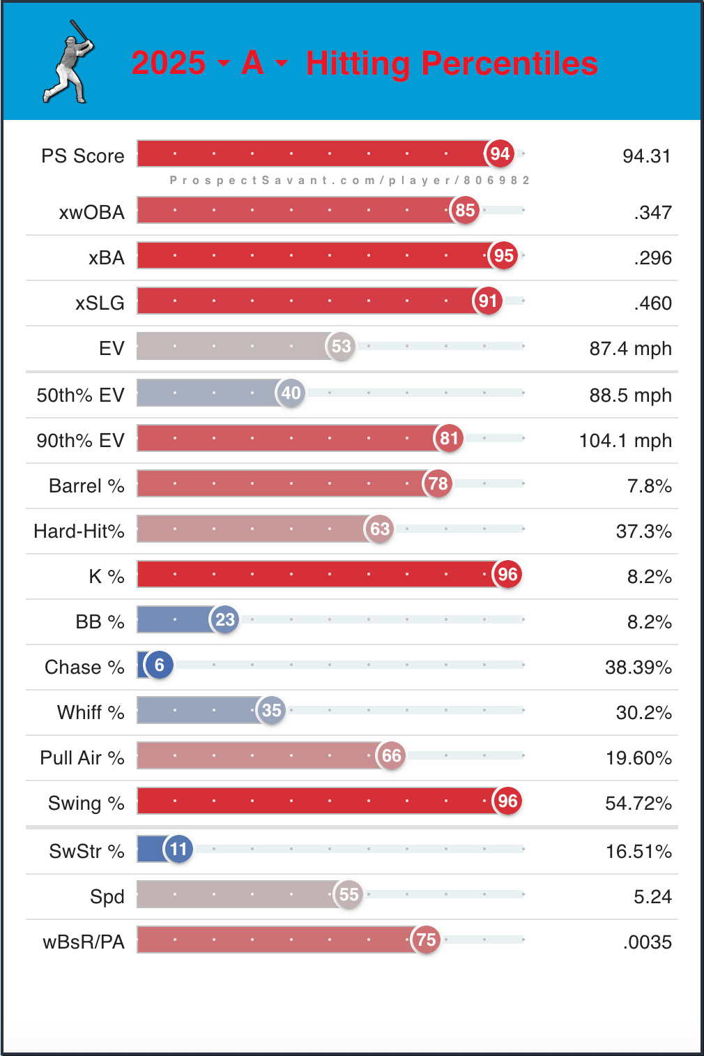 Screenshot 2025-08-24 at 10.53.25 AM.png