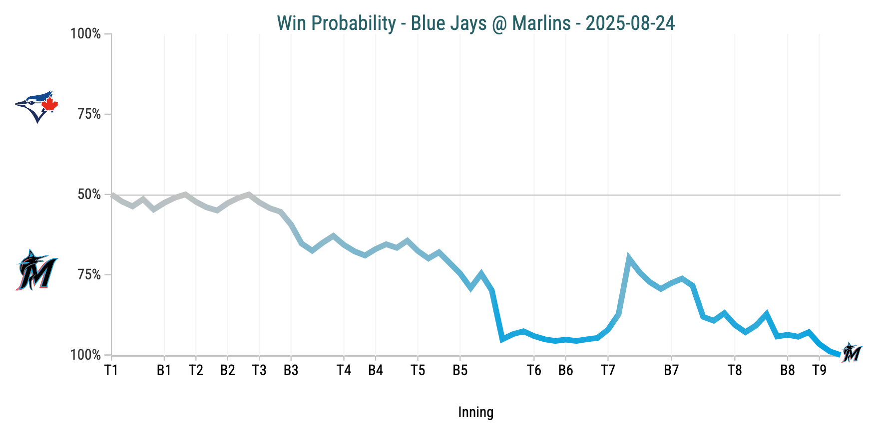 Screenshot 2025-08-24 at 5.44.28 PM.png