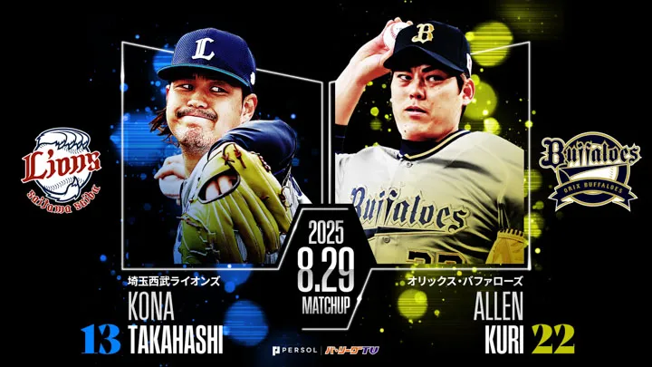 Saitama Seibu Lions pitcher Orix (left) and Alen Kuri pitcher Kuri (right) ©PLM