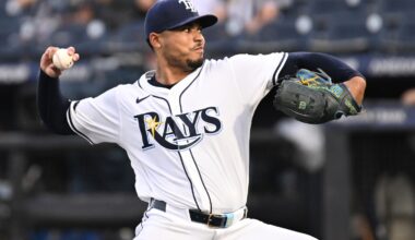 Are the Twins Actually Poised to Compete in 2026? They're Closer than You Think - Twins