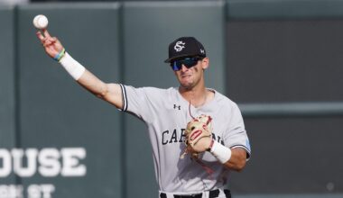 Carolina Core: A Look at College of Charleston’s Locally Made 2026 NCAA Transfer Portal Class