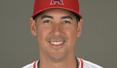Angels Activate Robert Stephenson - MLB Trade Rumors