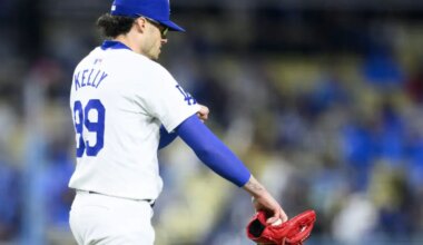 Dodgers Notes: LA Makes Roster Move, Place Another Pitcher on IL, Joe Kelly Return Incoming?