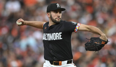 Grayson Rodriguez To Undergo Season-Ending Elbow Debridement Surgery