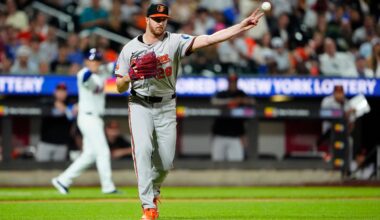 What a 2026 Orioles Rotation May Look Like