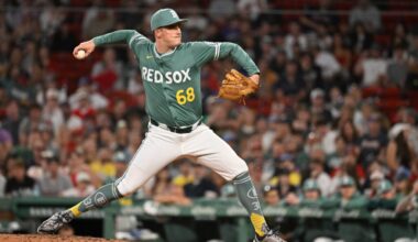 Red Sox Transfer Luis Guerrero To 60-Day IL, Reinstate Nick Burdi