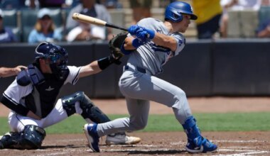 Dodgers Notes: Tommy Edman Injury, Hyeseong Kim Return Timeline, GM Talks Dustin May Trade