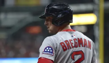 Red Sox $120 million superstar slugger predicted to opt out of contract; will still re-sign with team long-term image