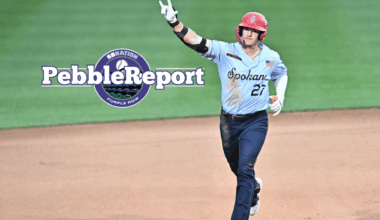 Colorado Rockies Prospect news: Max Belyeu has a head start in being a Rockie