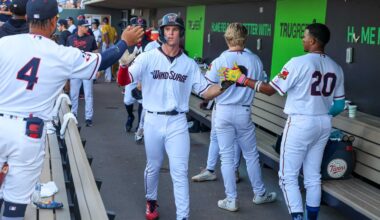 Updated ETAs for the Minnesota Twins’ Top 10 Prospects - Minor Leagues