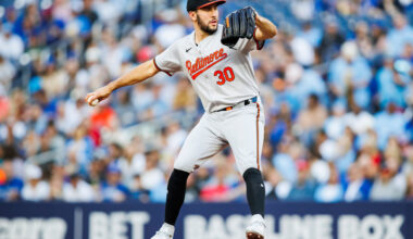 O's announce successful season-ending surgery for starting pitcher Grayson Rodriguez