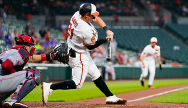 Is it enough? Reds' offseason moves prioritize value and depth, sets stage for improvement