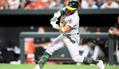 Notes on Machín, Wells and more before Orioles begin latest homestand (O's claim Walker)