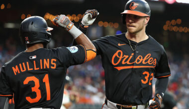 Rehashing Orioles' deadline deals and the impact moving forward