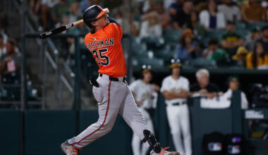 Rutschman scratched from lineup - Blog