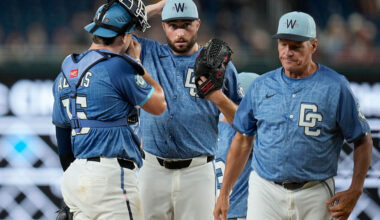 Lack of alternate pitching options remains concern for Nats