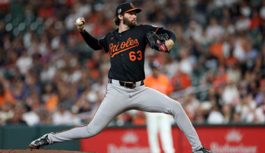 Orioles notes on rotation, Dubin, Machín, Young and more (plus lineups)