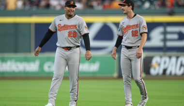 More upgrades and decisions coming to Orioles' roster