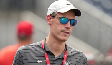 Looking at Nats' updated farm system