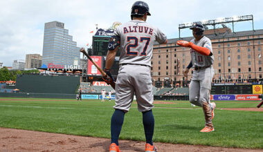 Astros vs. Rockies Series Injured List - Aug. 26-28