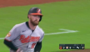 Jordan Westburg's career-best 5 RBIs power Orioles to 12-0 rout of Astros