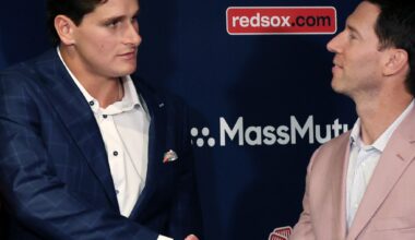 How does Roman Anthony's extension compare to other early deals?