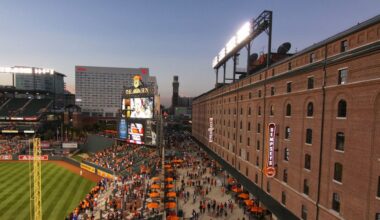Camden Yards Baltimore Orioles