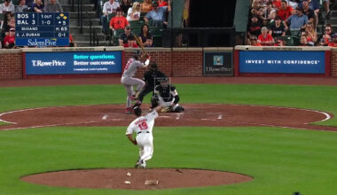 Are the Red Sox proving they're legit?