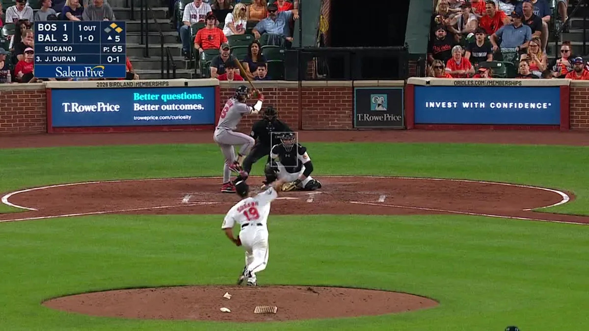 Are the Red Sox proving they're legit?