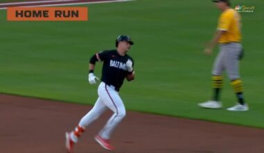 Back-to-back homers by Rutschman and Mountcastle in 1st send Orioles to 3-2 win over Athletics