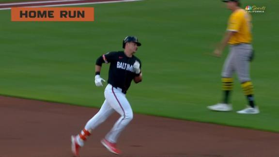 Back-to-back homers by Rutschman and Mountcastle in 1st send Orioles to 3-2 win over Athletics