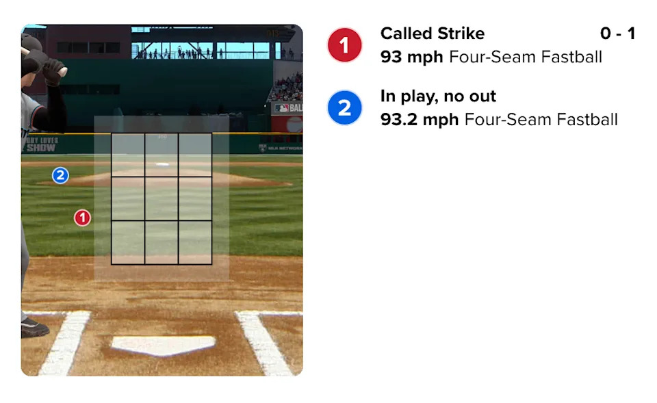 Jen Pawol's opening strike call as the first female umpire to work a regular-season game in MLB history may have raised some eyebrows.