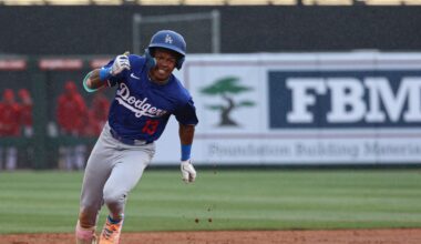 Dodgers news: Kendall George wins Midwest League player of week