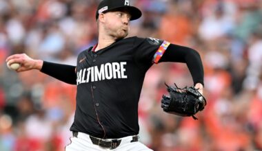 Orioles minor league recap 8/15: Bradish and Beavers both look ready