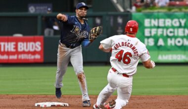 Assessing the different levels of teams with comparable records