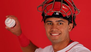 White Sox Minor League Update: August 20, 2025