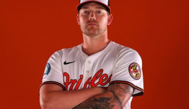 Orioles minor league recap 8/9: Bradish has rocky rehab start