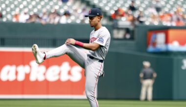 Red Sox Minor Lines: What does Kristian Campbell playing in the outfield mean?