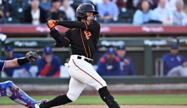 San Francisco Giants Minor League Baseball Roundup, 8/6/25