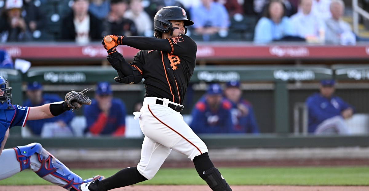 San Francisco Giants Minor League Baseball Roundup, 8/6/25