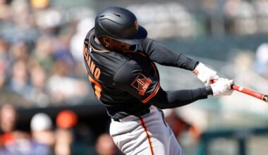 San Francisco Giants Minor League Baseball Roundup, 8/23-24/25