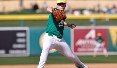 A’s roster moves: Estes to IL, Basso recalled