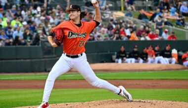 Dodgers minors: Adam Serwinowski, Emil Morales, Jackson Ferris