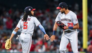 Yankees vs. Nationals: Series preview, probable pitchers, start times