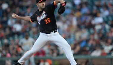 How to watch San Francisco Giants vs. Washington Nationals