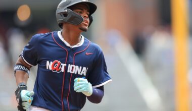 Dodgers news: Josue De Paula Zyhir Hope Eduardo Quintero Kendall George